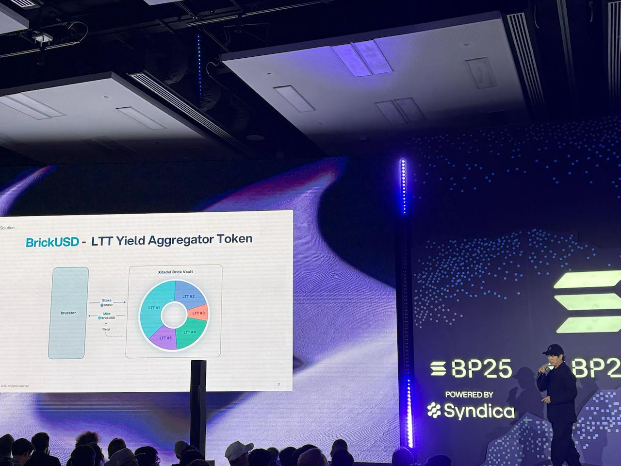 Solana Breakpoint 2025